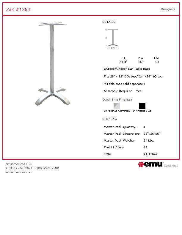 EMU1364A.pdf