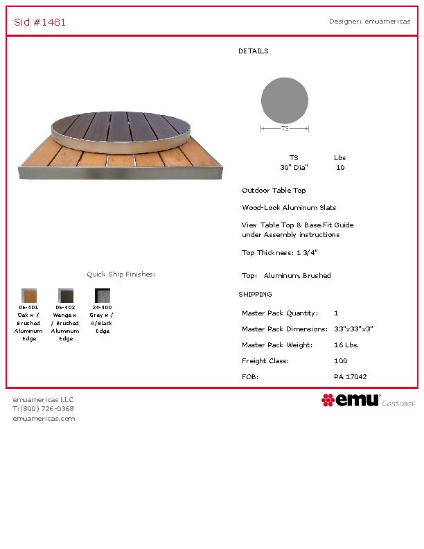 EMU1481-B.pdf